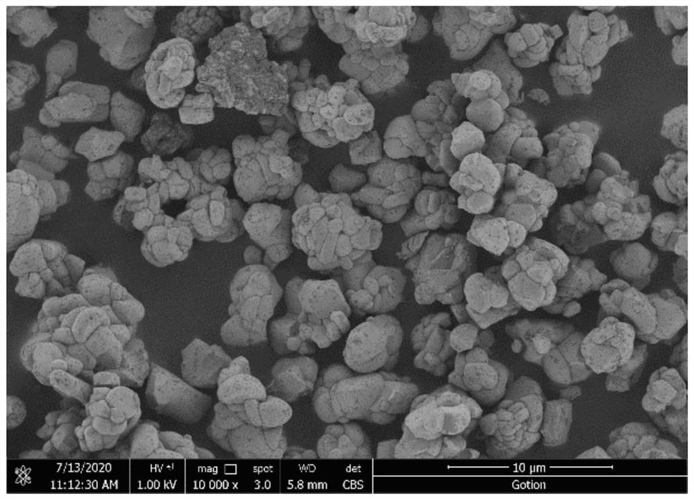 Strontium titanate modified nickel cobalt lithium manganate positive electrode material and lithium ion battery containing same