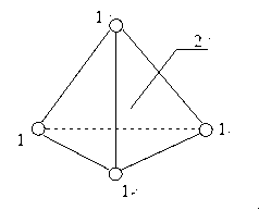 Sound source localization method of three-dimensional space