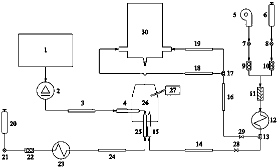 A laboratory-based biomass liquid fuel atomization evaporation combustion system and method thereof