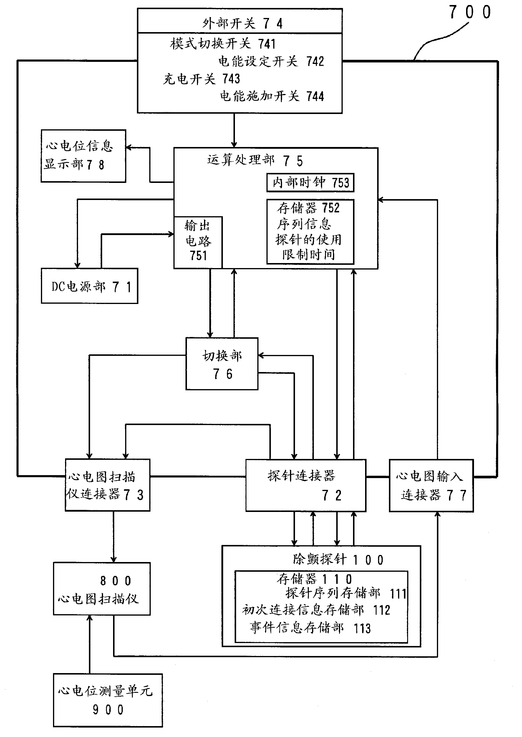 Intercardiac defibrillation catheter system