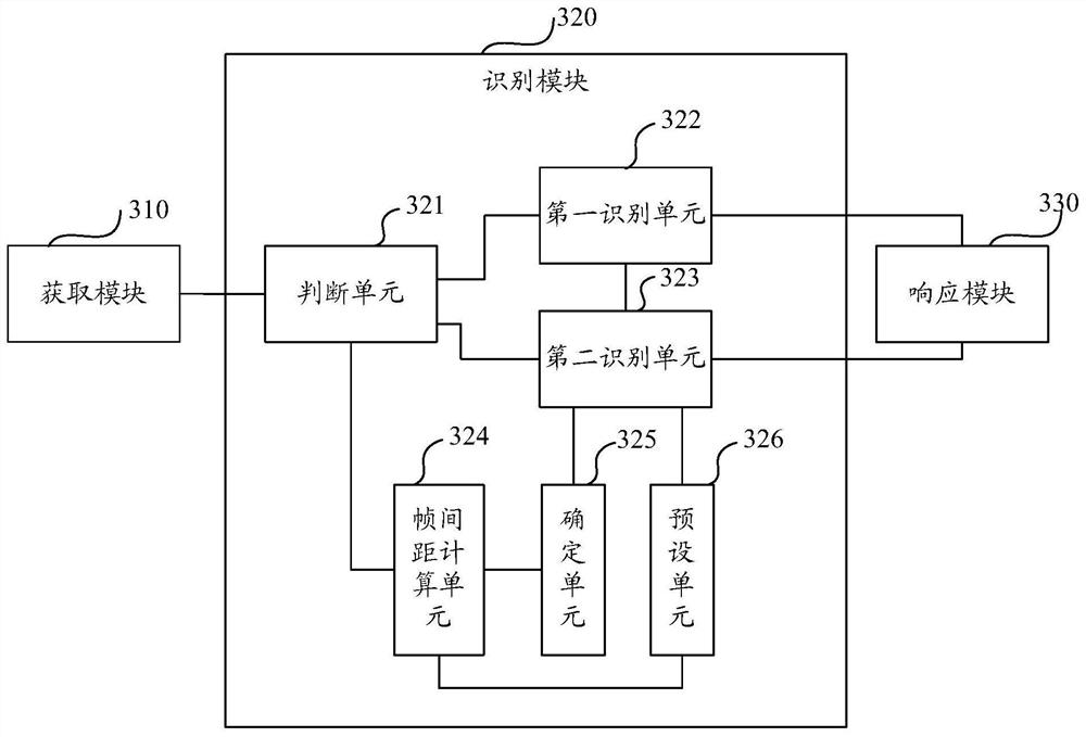 Video data-based real-time attitude recognition method, device, and computing device