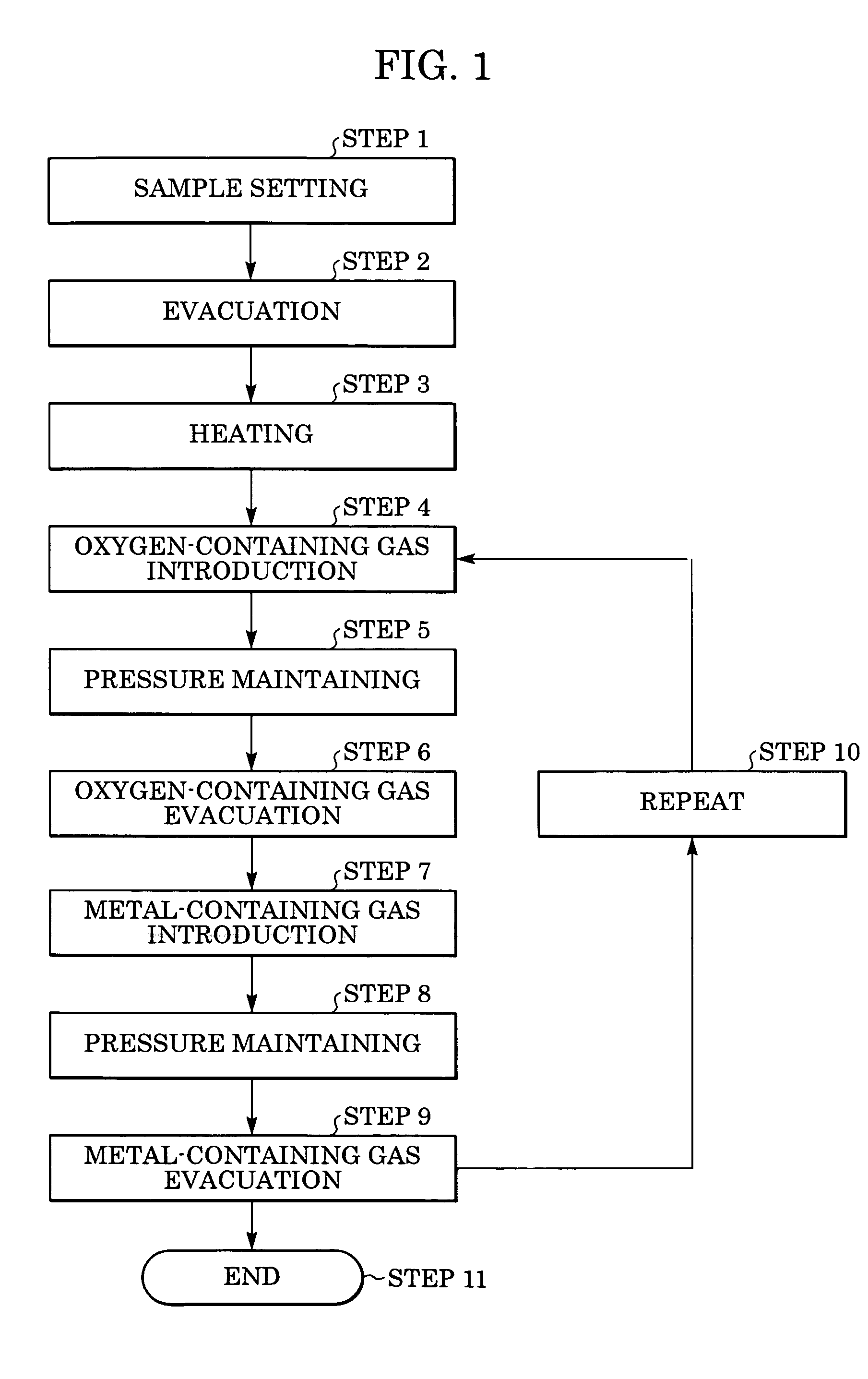 Method for manufacturing electron-emitting device, methods for manufacturing electron source and image display device using the electron-emitting device