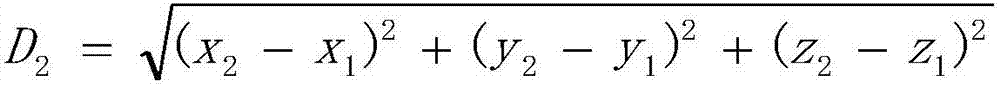 Spatial data measuring method and device