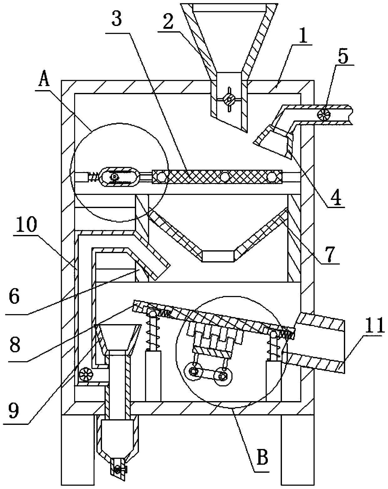 A device for removing impurities and stones for rice processing