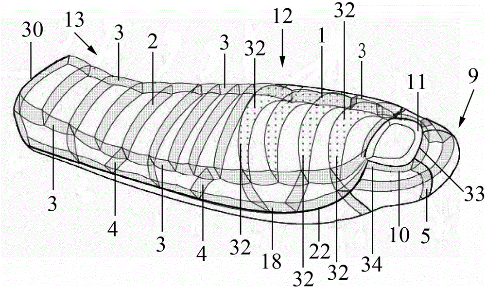 Ring-arc-shaped sleeping bag and manufacturing and using methods thereof