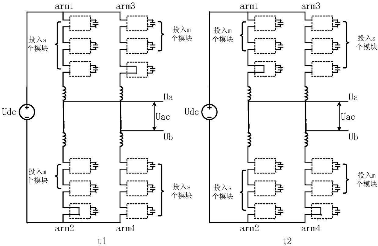 MMC and full bridge structure based middle and low voltage transformer and control strategy thereof