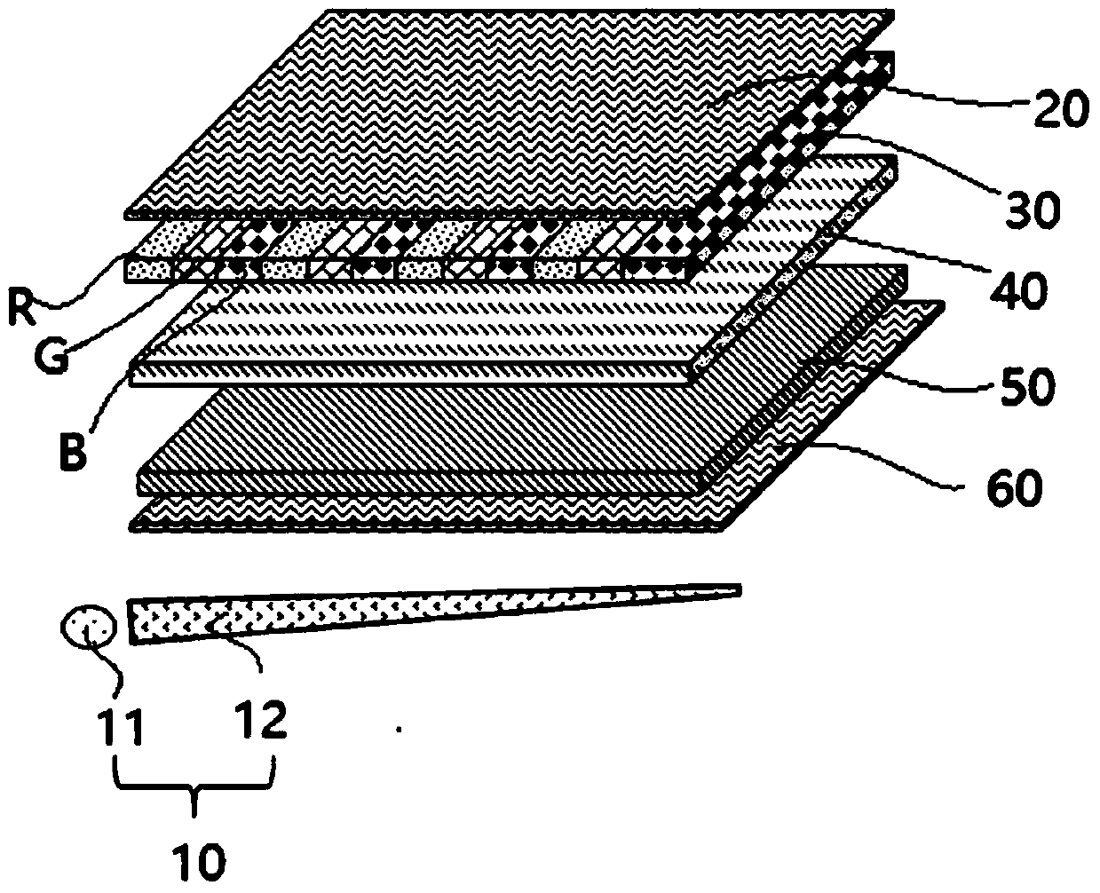 Display device, backlight module and backlight light source