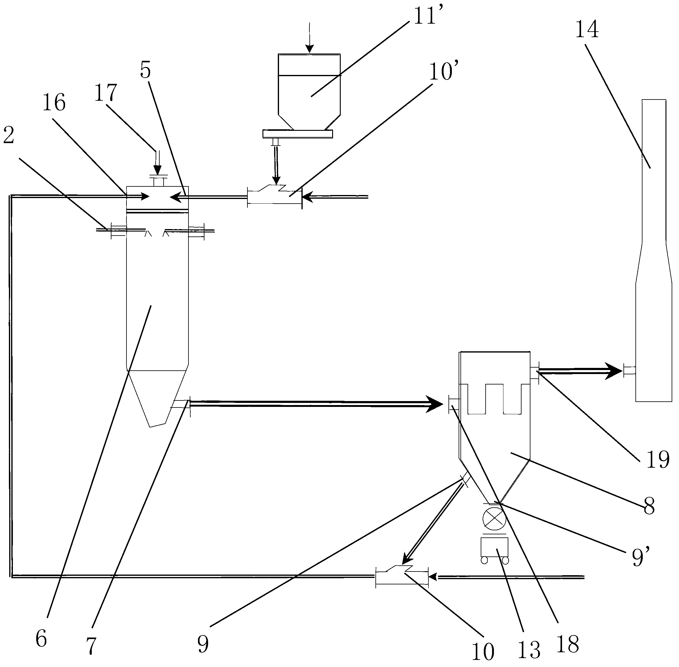 Efficient coal-fired flue gas sulfur removal and mercury removal method and device