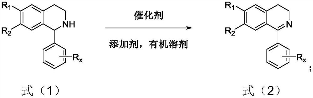 Method for synthesizing dihydroisoquinoline by catalyzing selective dehydrogenation of tetrahydroisoquinoline