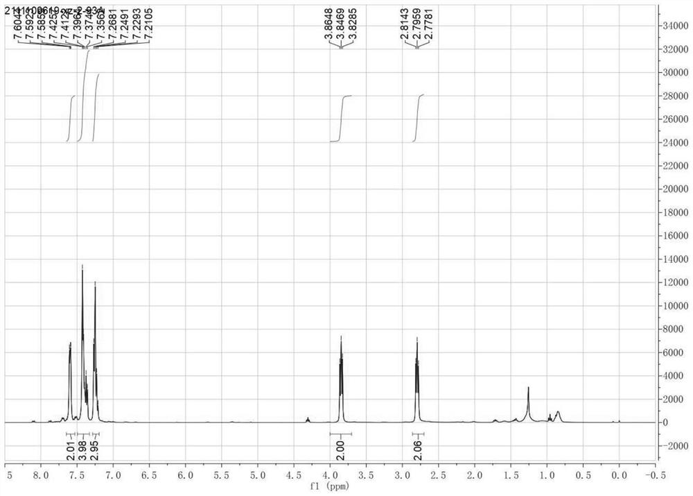 Method for synthesizing dihydroisoquinoline by catalyzing selective dehydrogenation of tetrahydroisoquinoline