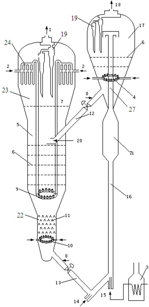 Regenerator and regeneration method of dehydrogenation catalyst