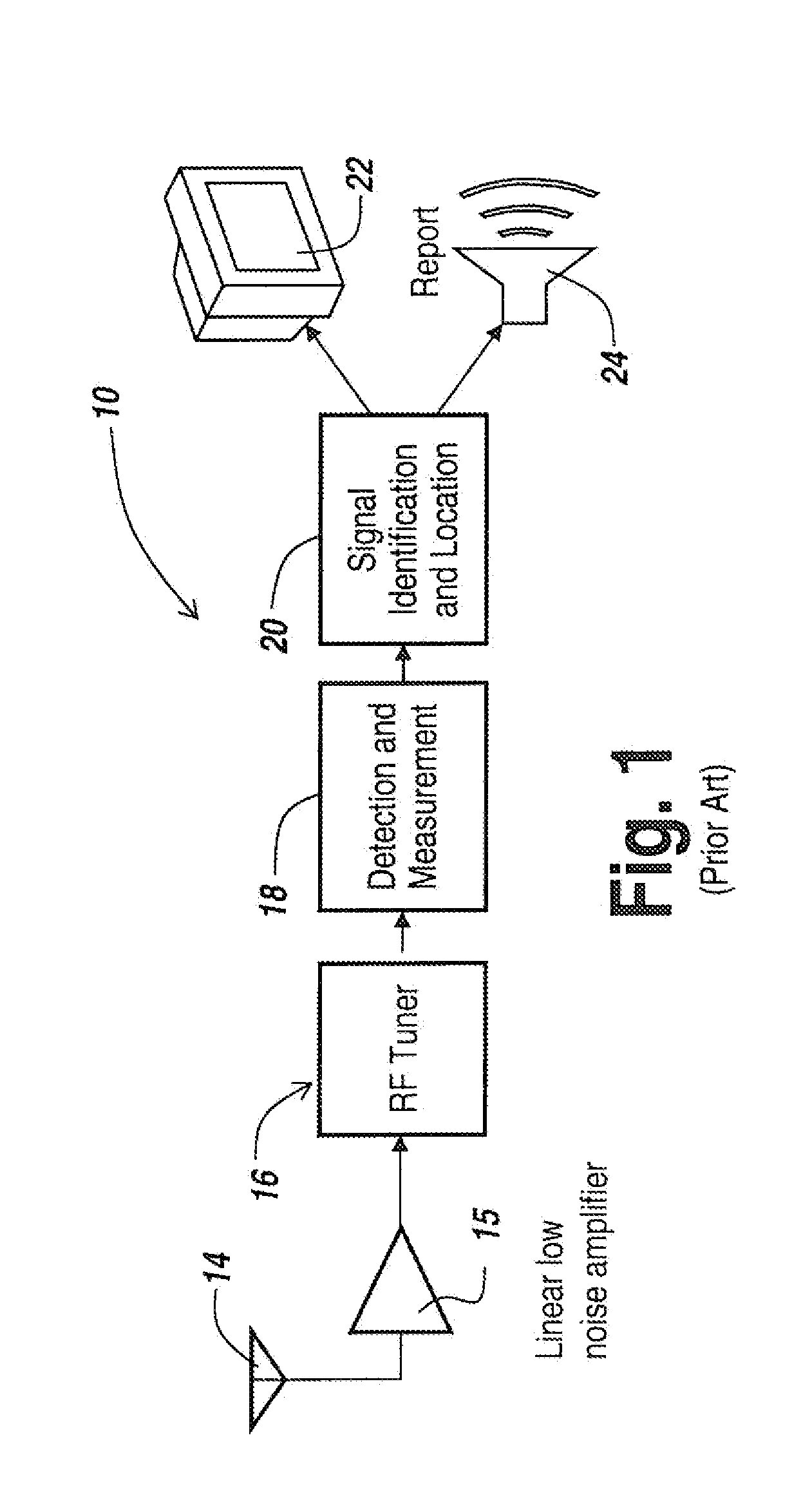 Monobit Based Low Cost High Performance Radar Warning Receiver