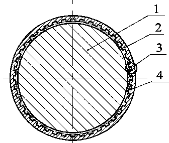 Textured roller bit sliding bearing and test method of unit tribological property of texture roller bit sliding bearing