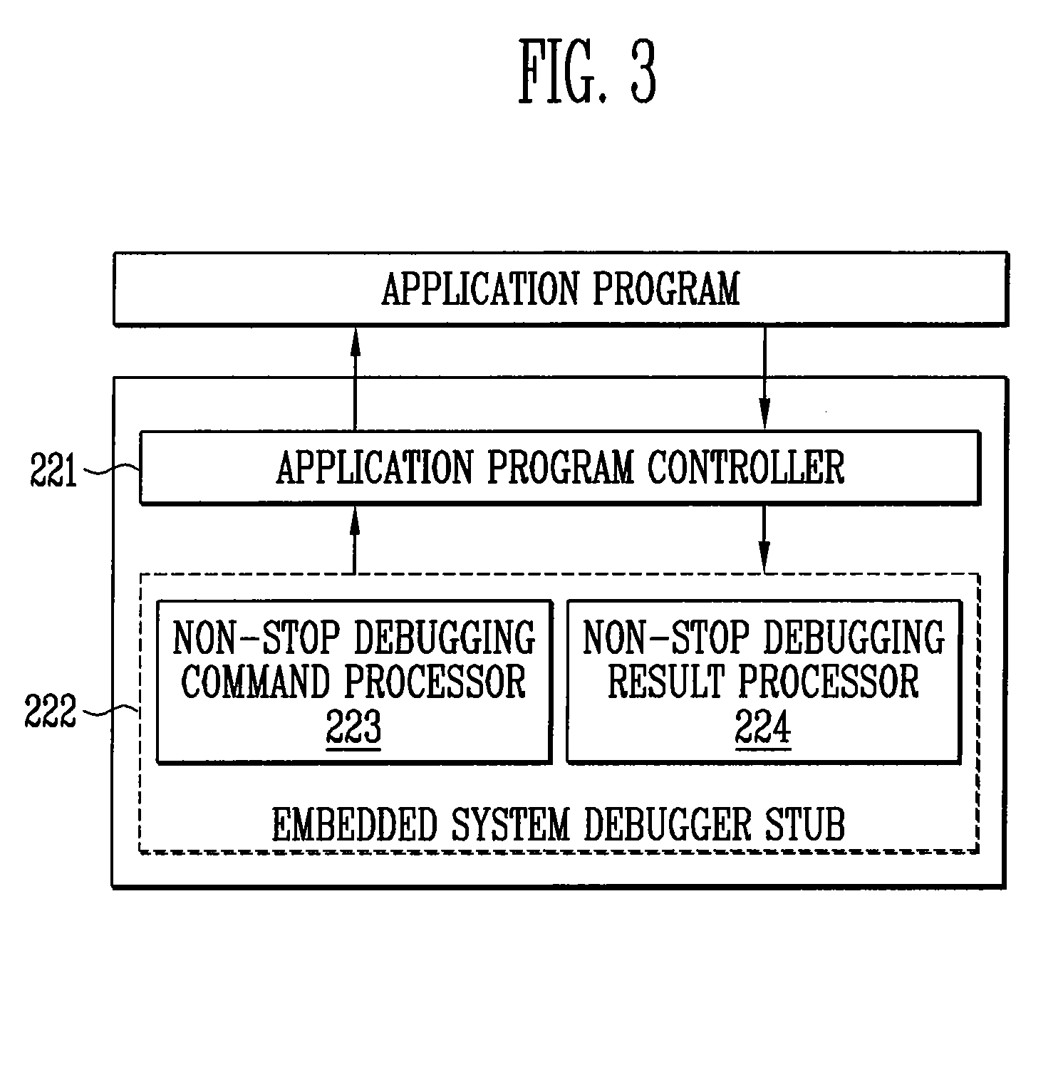 Non-stop debugging apparatus for correcting errors in embedded systems and method thereof