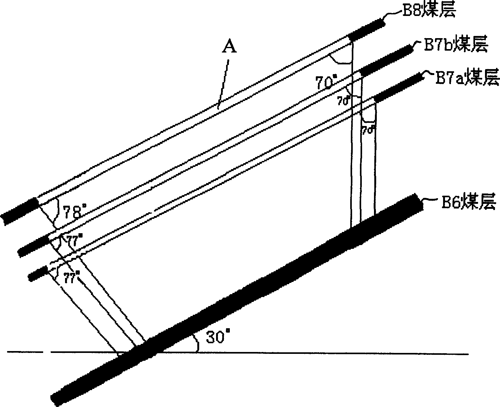 Multiple upper protective-seam gas burst-preventing exploitation method used in the exploitation of coal seams