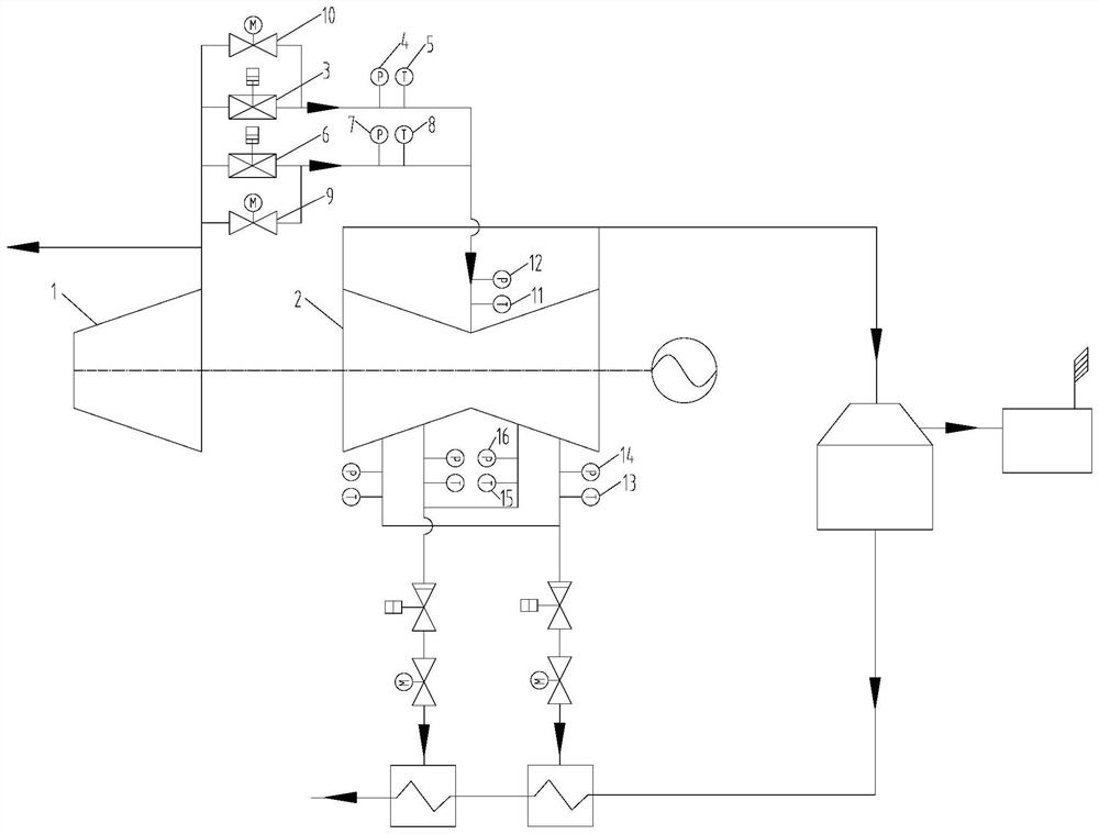 Heat supply system capable of switching from extraction condensing to zero output of low-pressure cylinder and working method of heat supply system