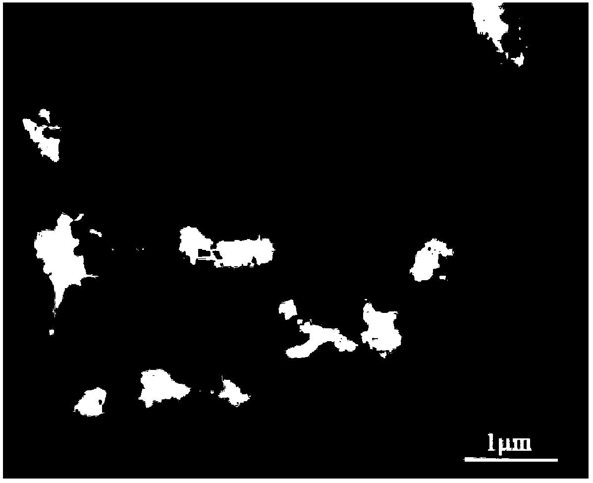 Preparation method of Fe2O3/BiOCl nano-composite powder