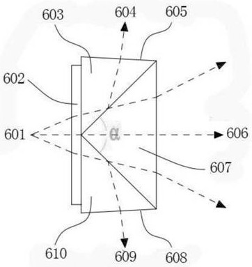 Stereo projection imaging device and system