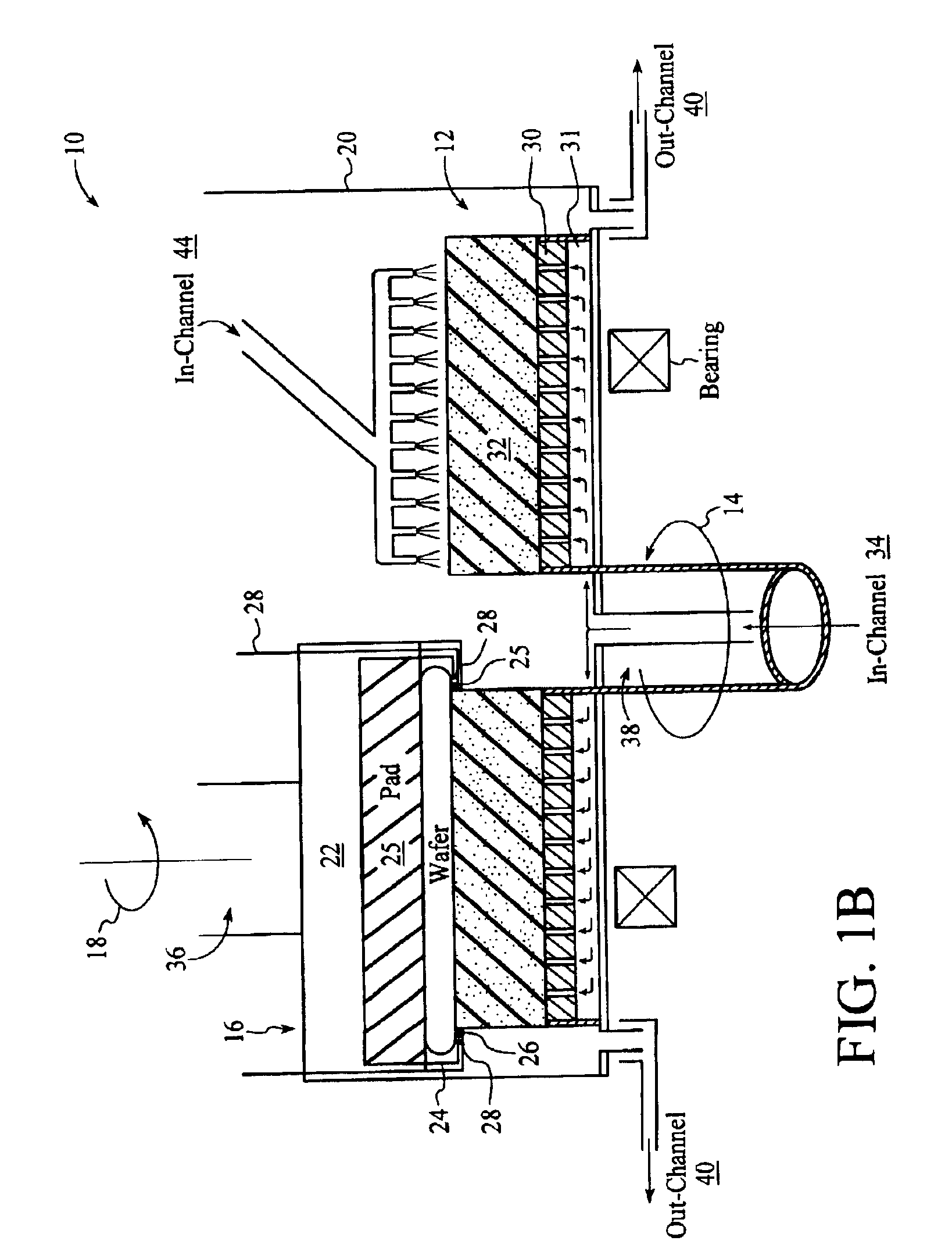 Method and apparatus for electro-chemical mechanical deposition