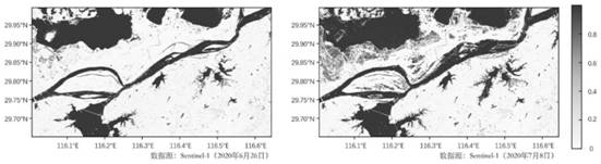 Method for automatically extracting flood risk area based on SAR image