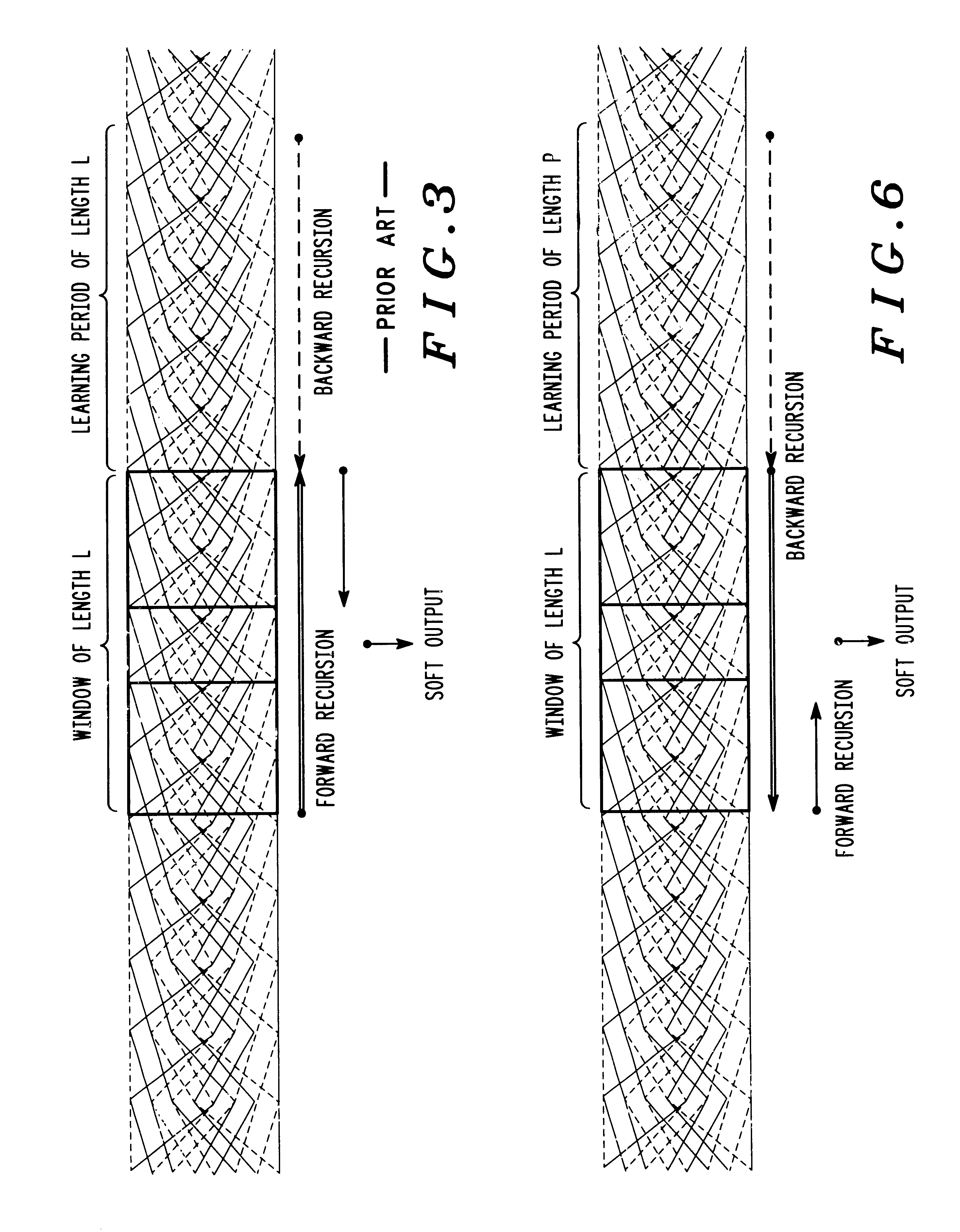 Soft output decoder for convolutional codes