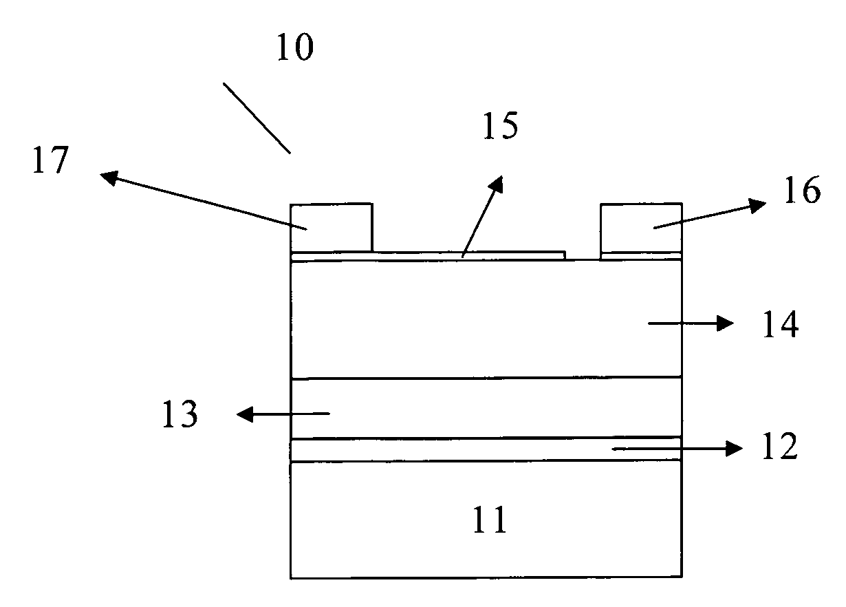 Ultraviolet detector