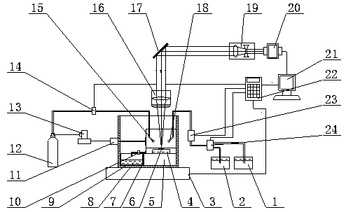 Device and method for laser preparation of boron-doped graphene