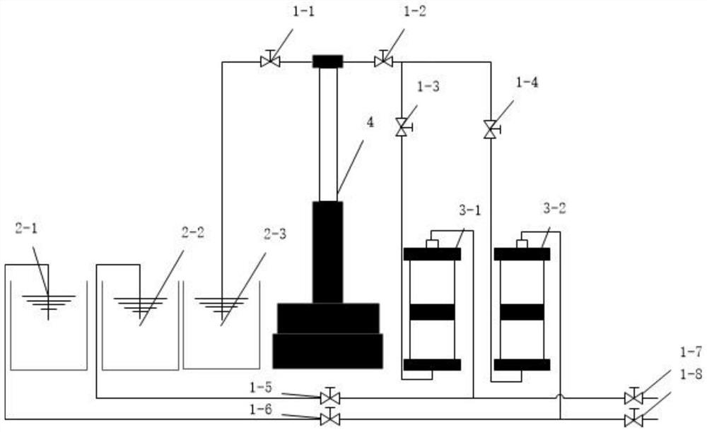 A multi-phase and multi-fluid injection system controlled by a single pump