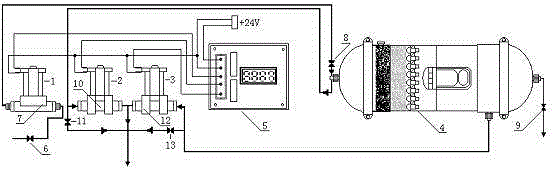 Manufacturing method for integrated full-automatic backwash ultrafilter