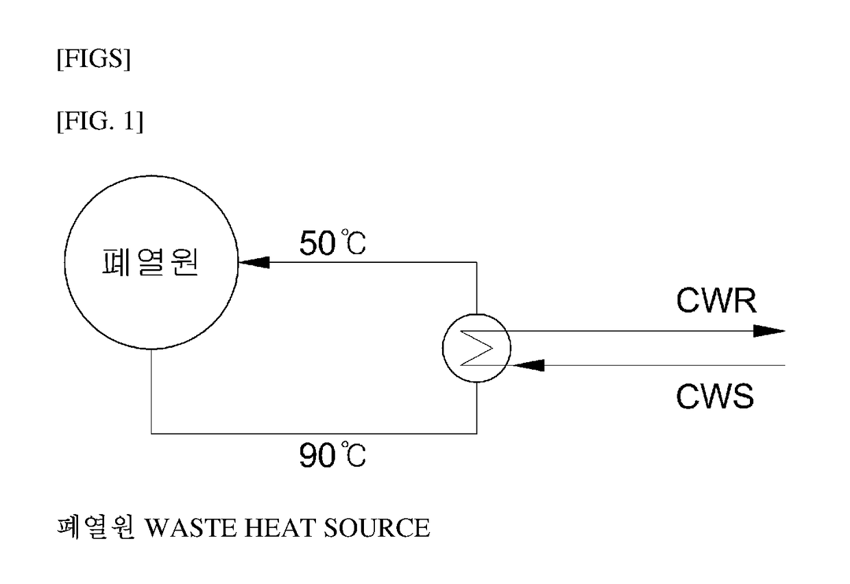 Heat recovery apparatus