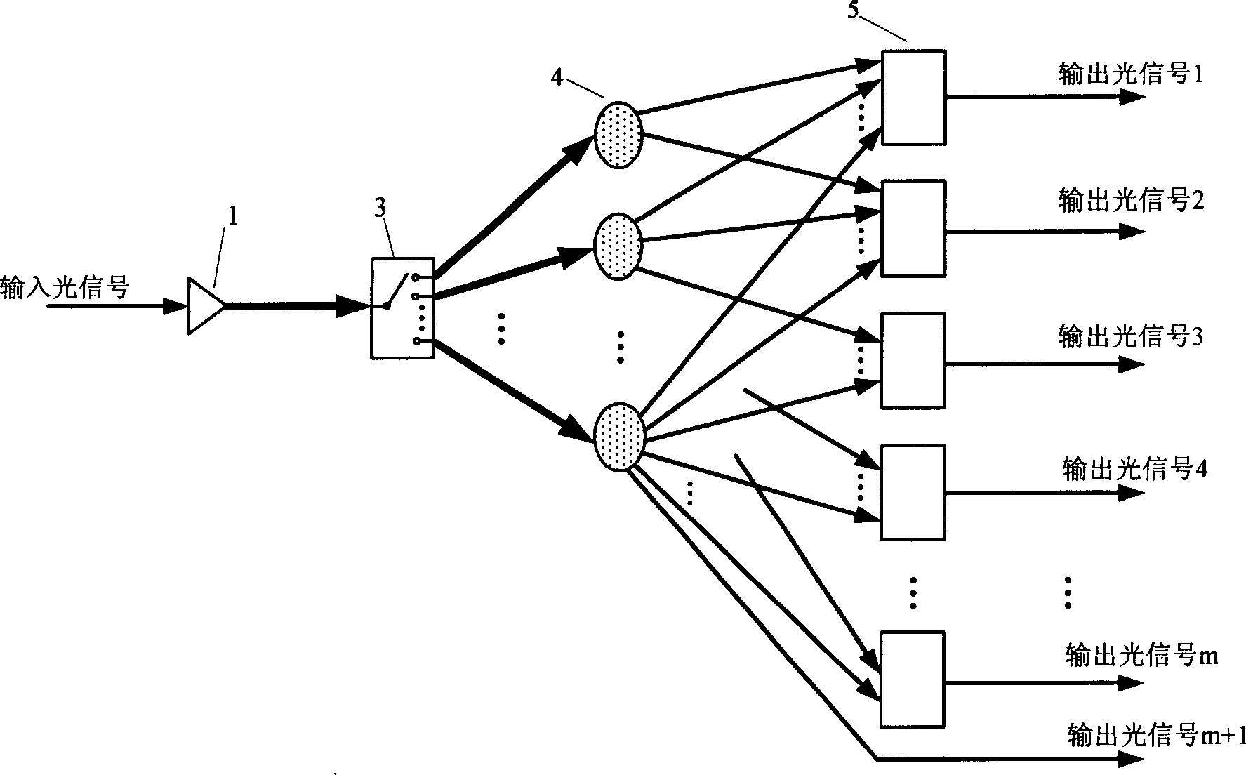 Fanout digit variable optical shunt