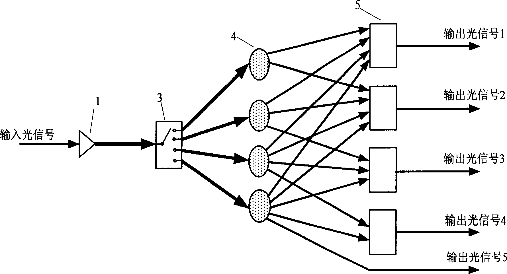 Fanout digit variable optical shunt