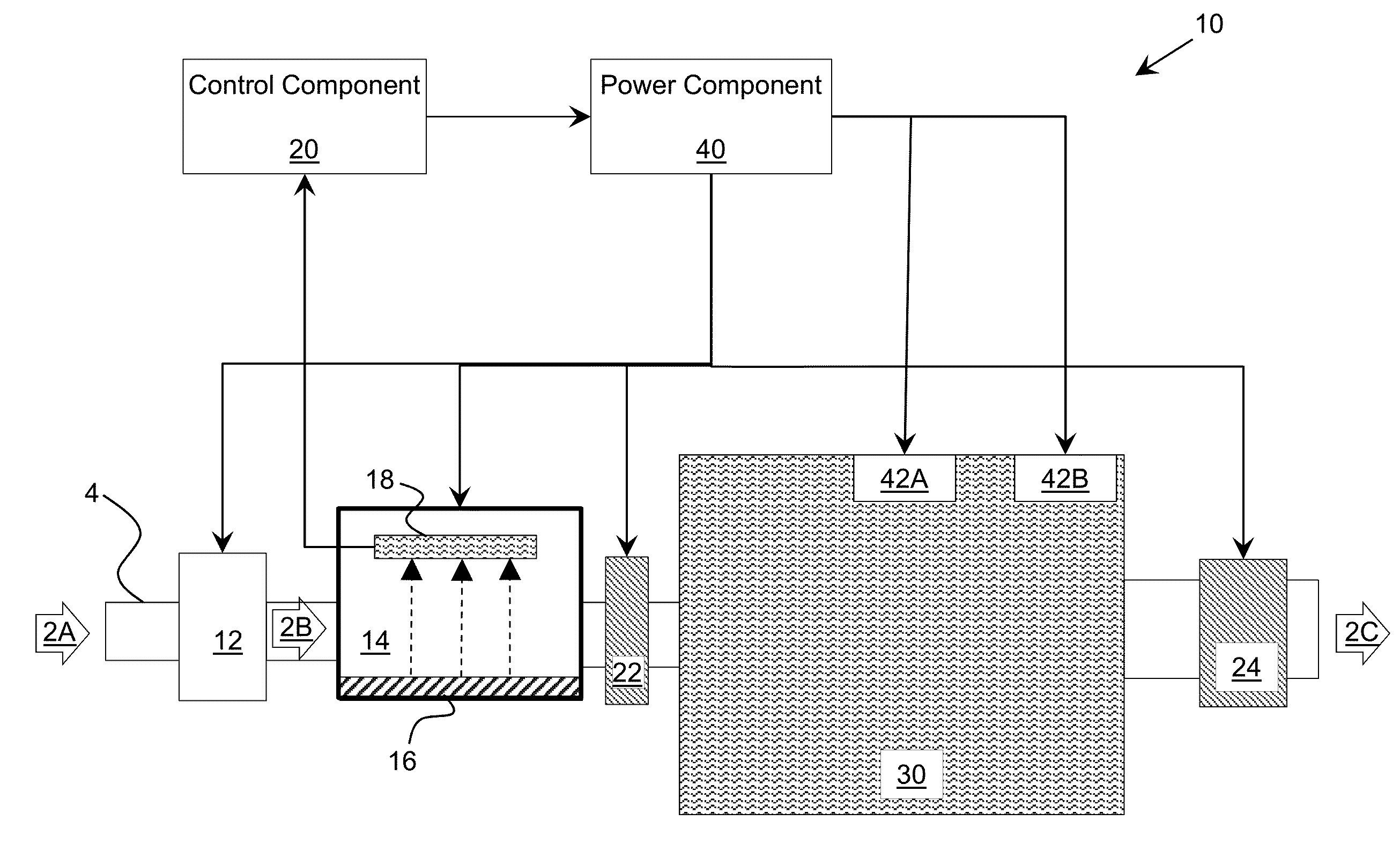 Ultraviolet Water Disinfection System