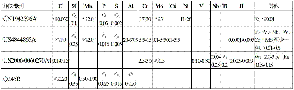 Thick steel plate for nuclear power plant containment and manufacture method thereof