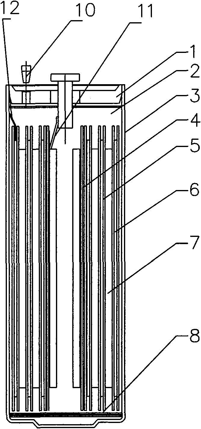 Safe coiling type lithium battery