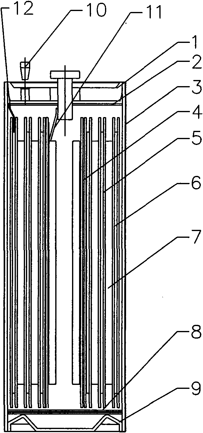 Safe coiling type lithium battery