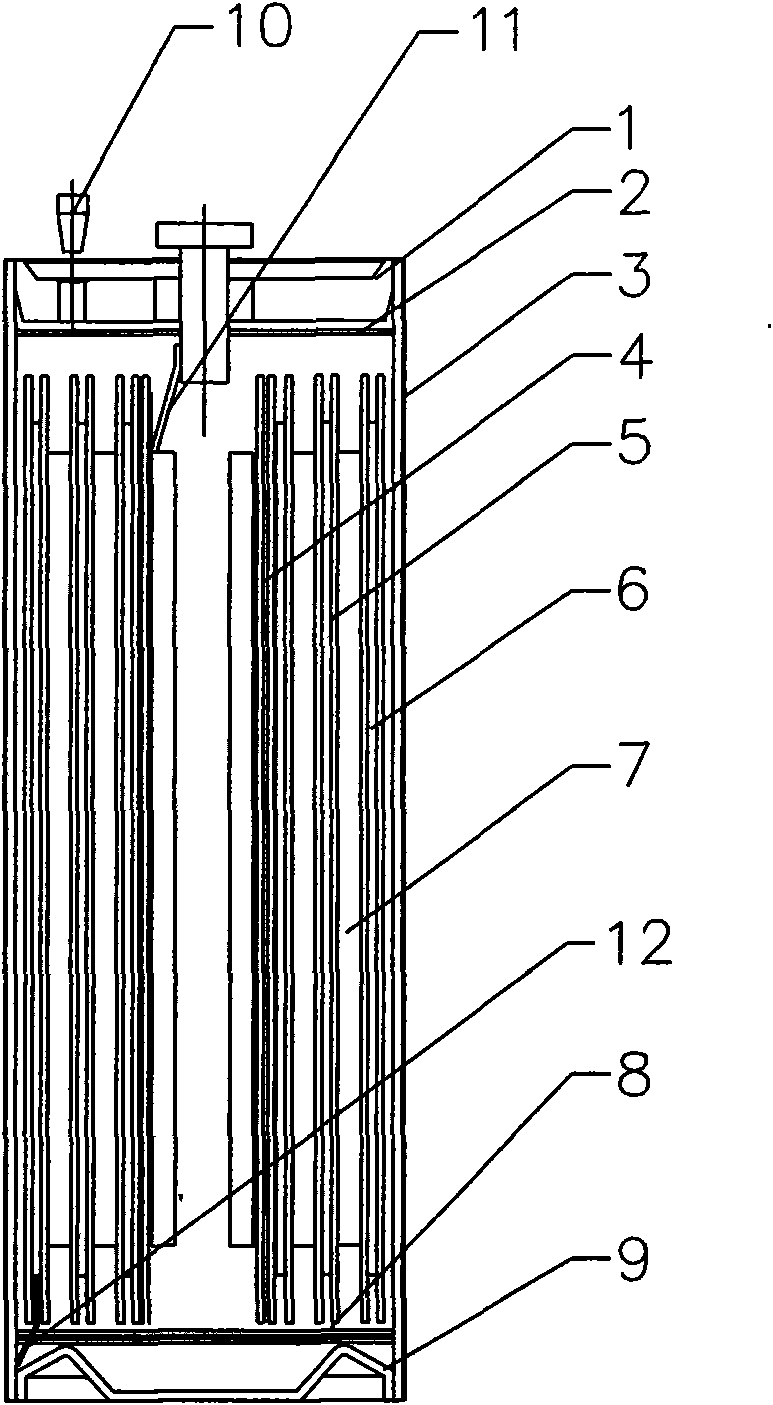 Safe coiling type lithium battery