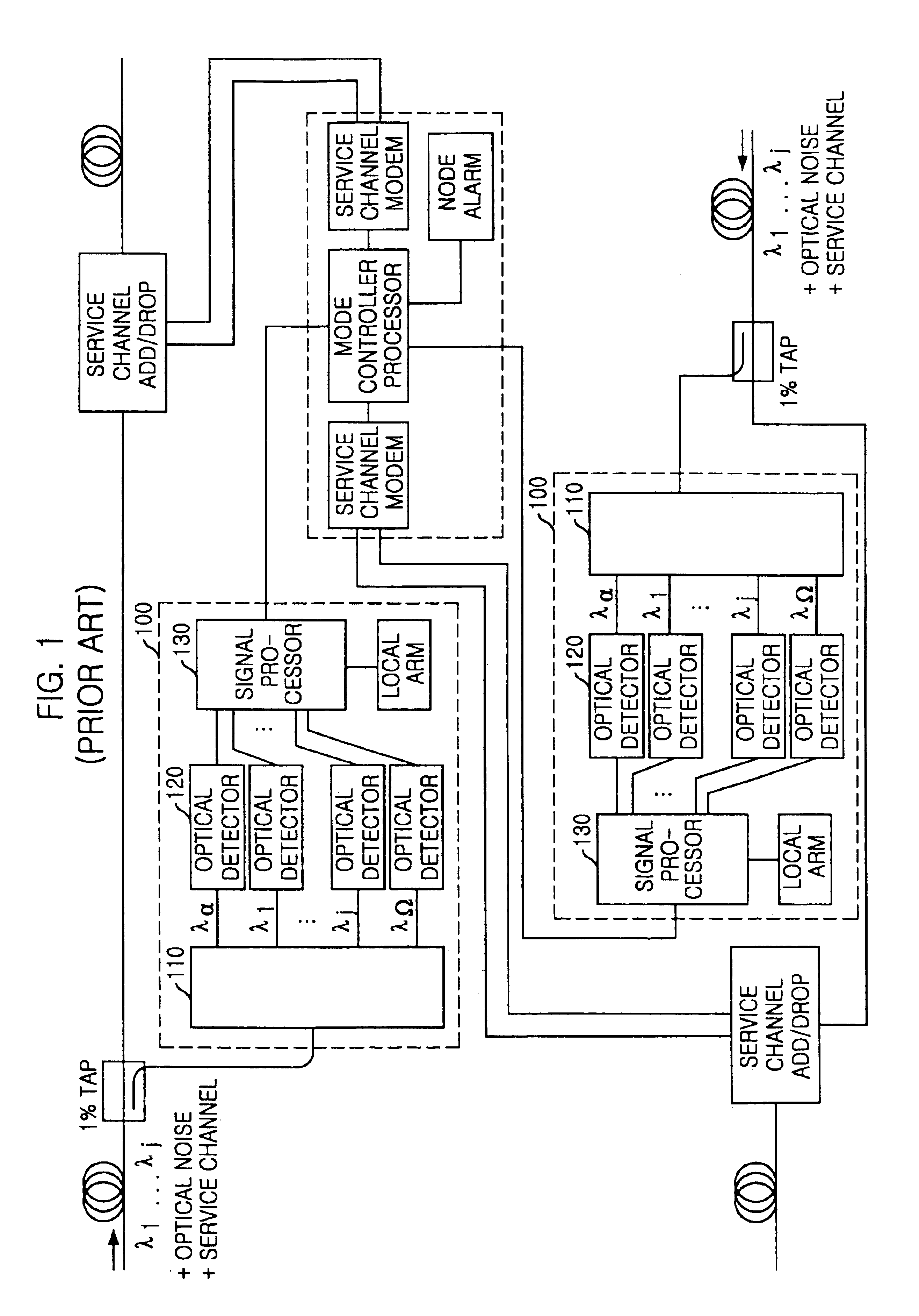 Optical performance monitoring apparatus for a WDM optical communication system