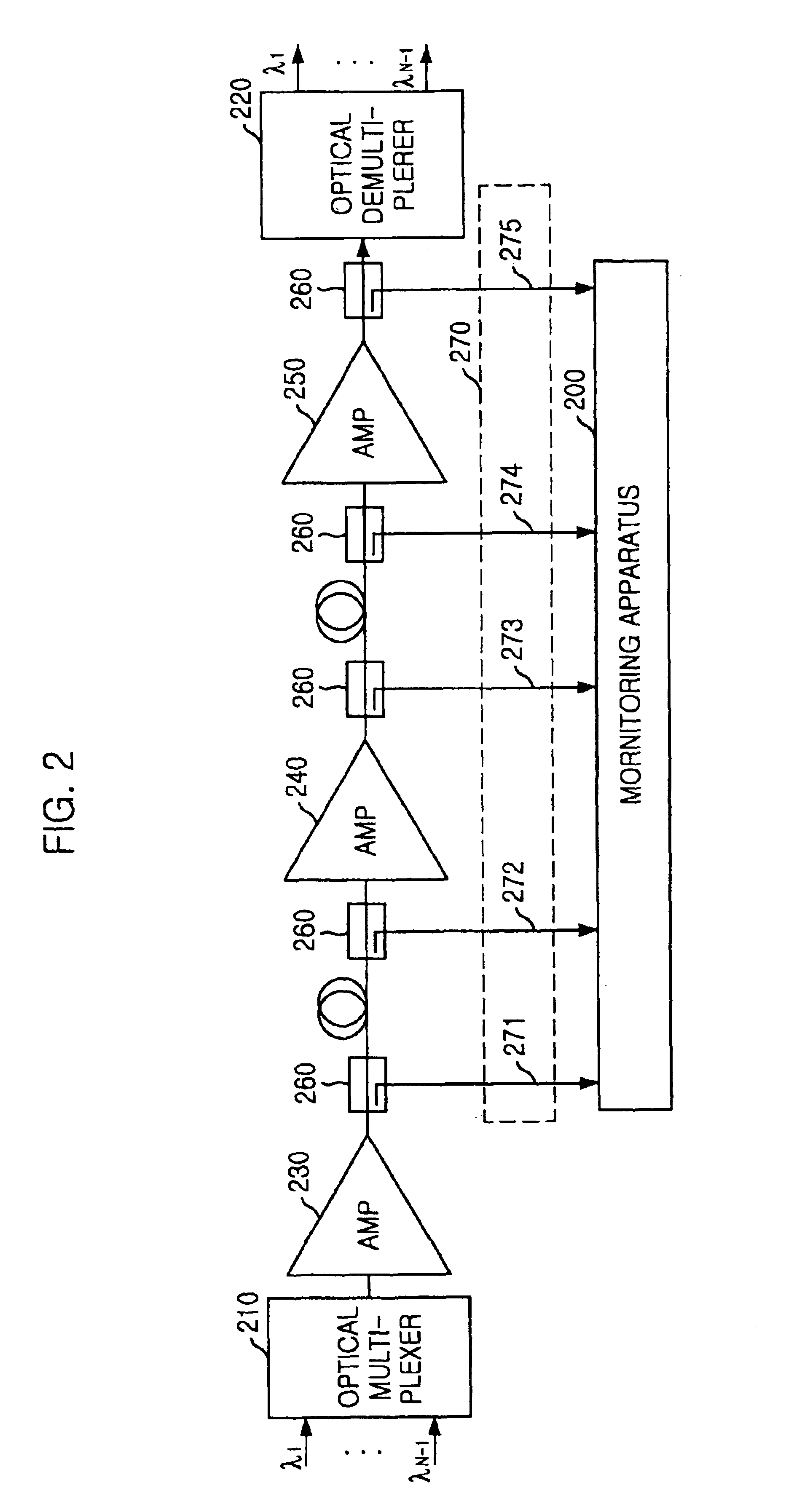 Optical performance monitoring apparatus for a WDM optical communication system