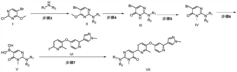 Preparation method of CSF-IR inhibitor