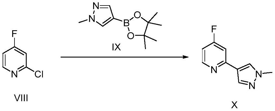 Preparation method of CSF-IR inhibitor