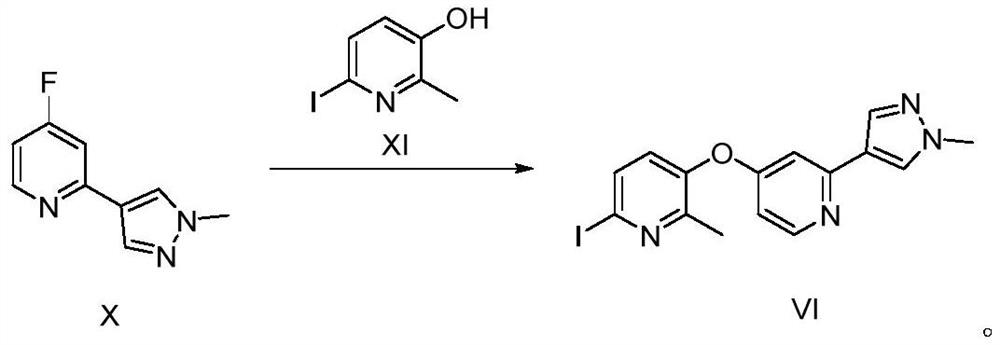 Preparation method of CSF-IR inhibitor