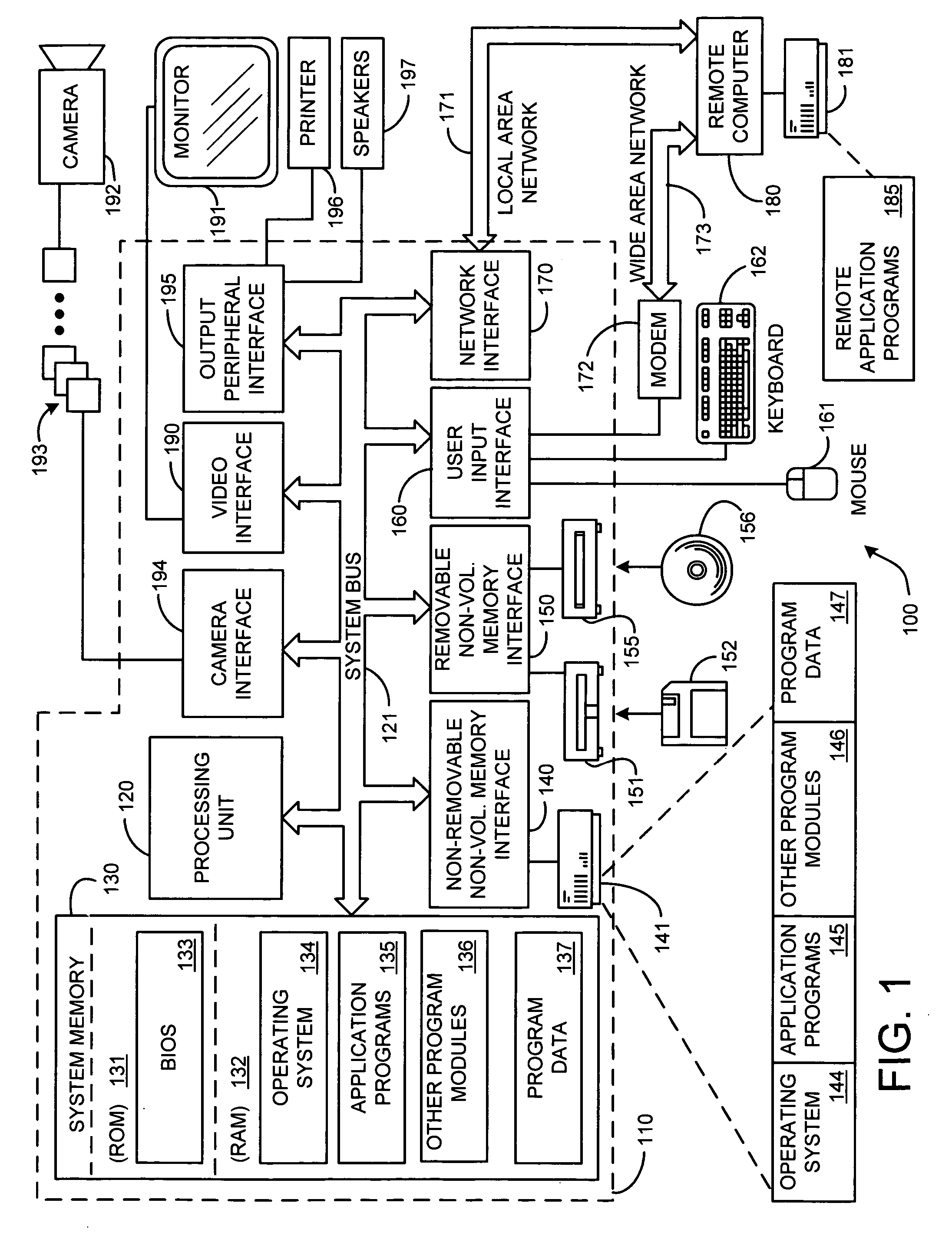 Mode- based multi-hypothesis tracking using parametric contours