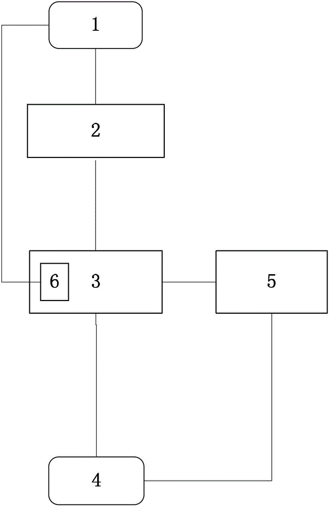 A method and device for batch parsing flash game actionscript