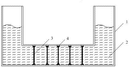 Vortex vibration energy dissipation type frequency modulation liquid damper