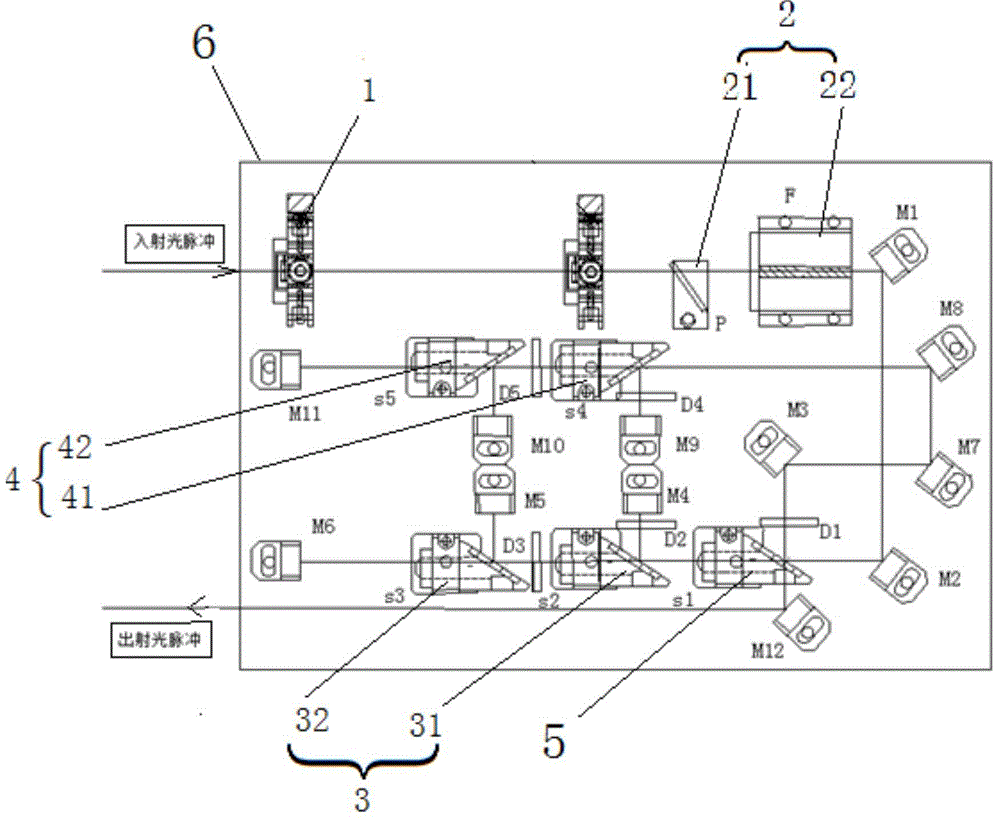 Light pulse frequency raiser