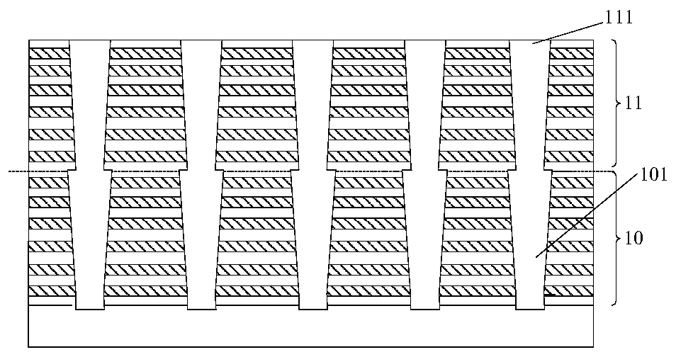 Forming method of three-dimensional memory device, and three-dimensional memory device