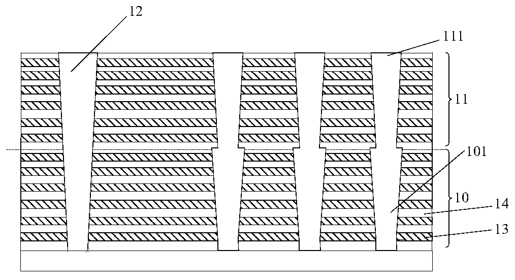 Forming method of three-dimensional memory device, and three-dimensional memory device