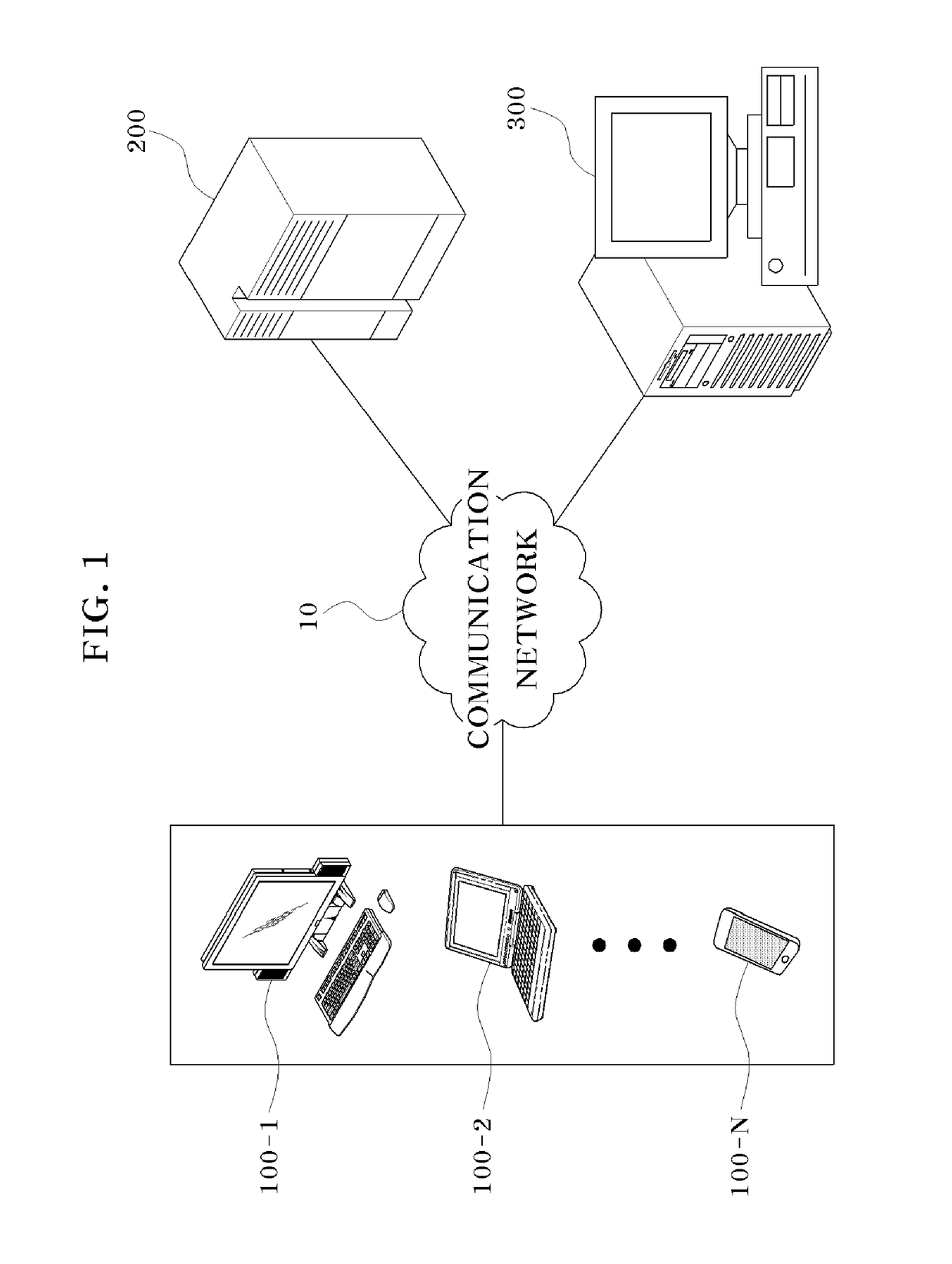 Digital signature service system based on hash function and method thereof