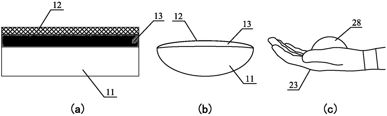 Postoperative rehabilitation training device for hand neurosurgery department